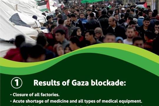 Results of Gaza blockade number 1