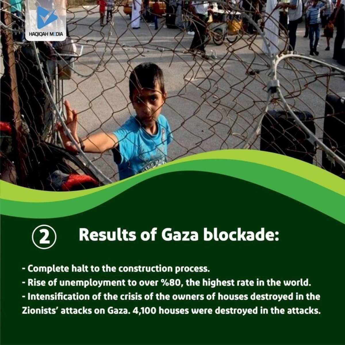 Results of Gaza blockade number 2