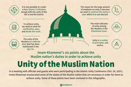 Unity of the Muslim nation number 1