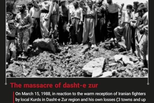 The massacre of dasht-e zur