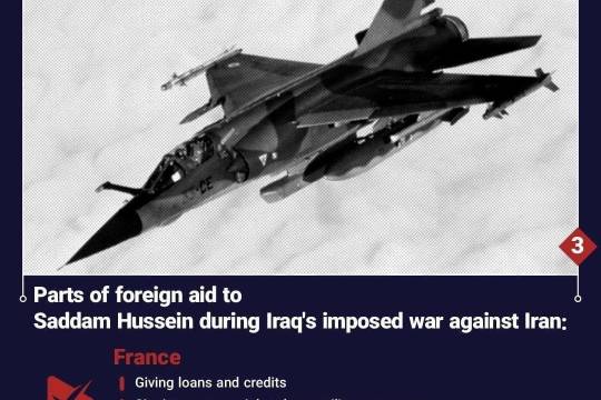 Parts of foreign aid to Saddam Hussein during Iraq's imposed war against Iran number 3