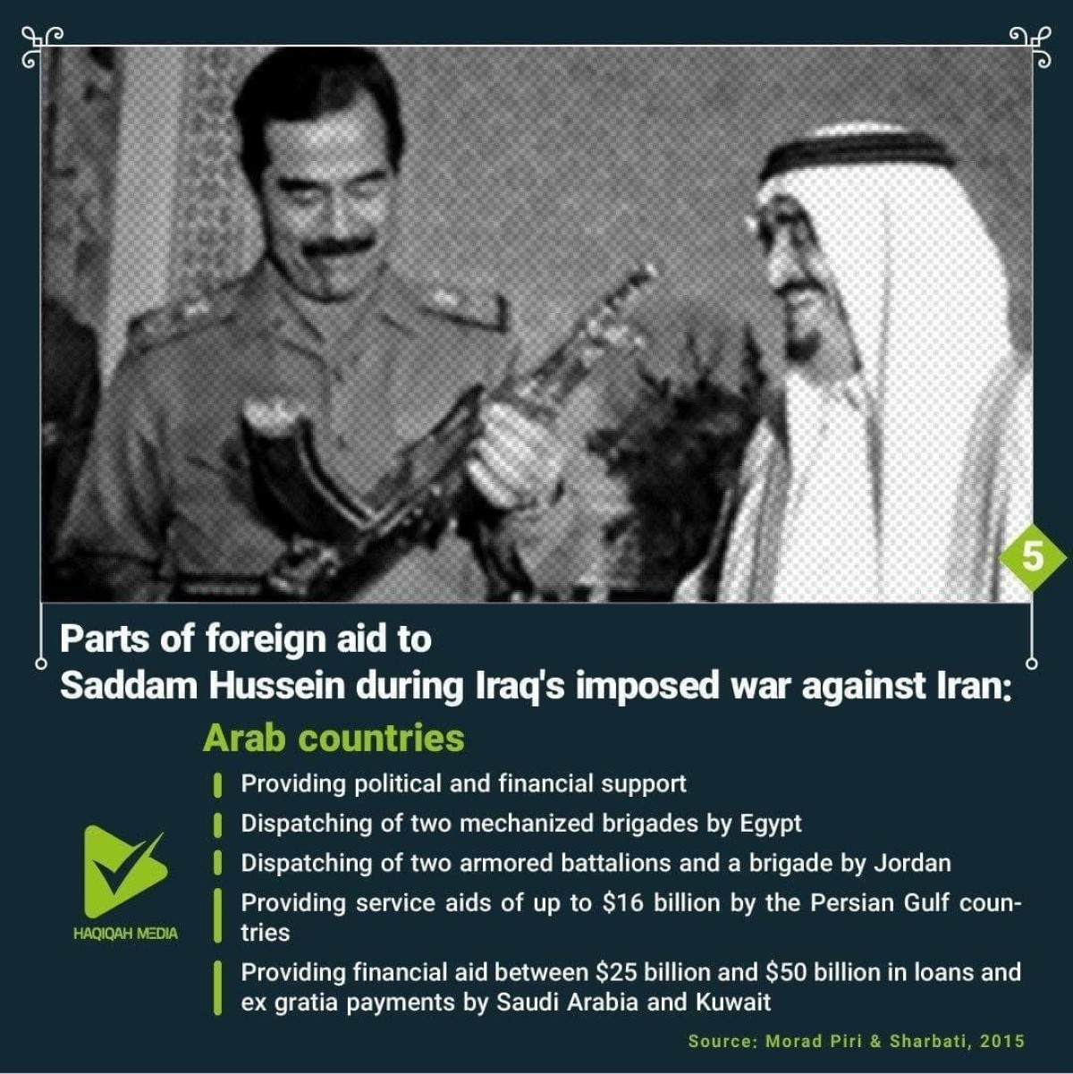 Parts of foreign aid to Saddam Hussein during Iraq's imposed war against Iran number 5