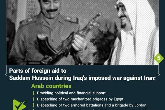 Parts of foreign aid to Saddam Hussein during Iraq's imposed war against Iran number 5