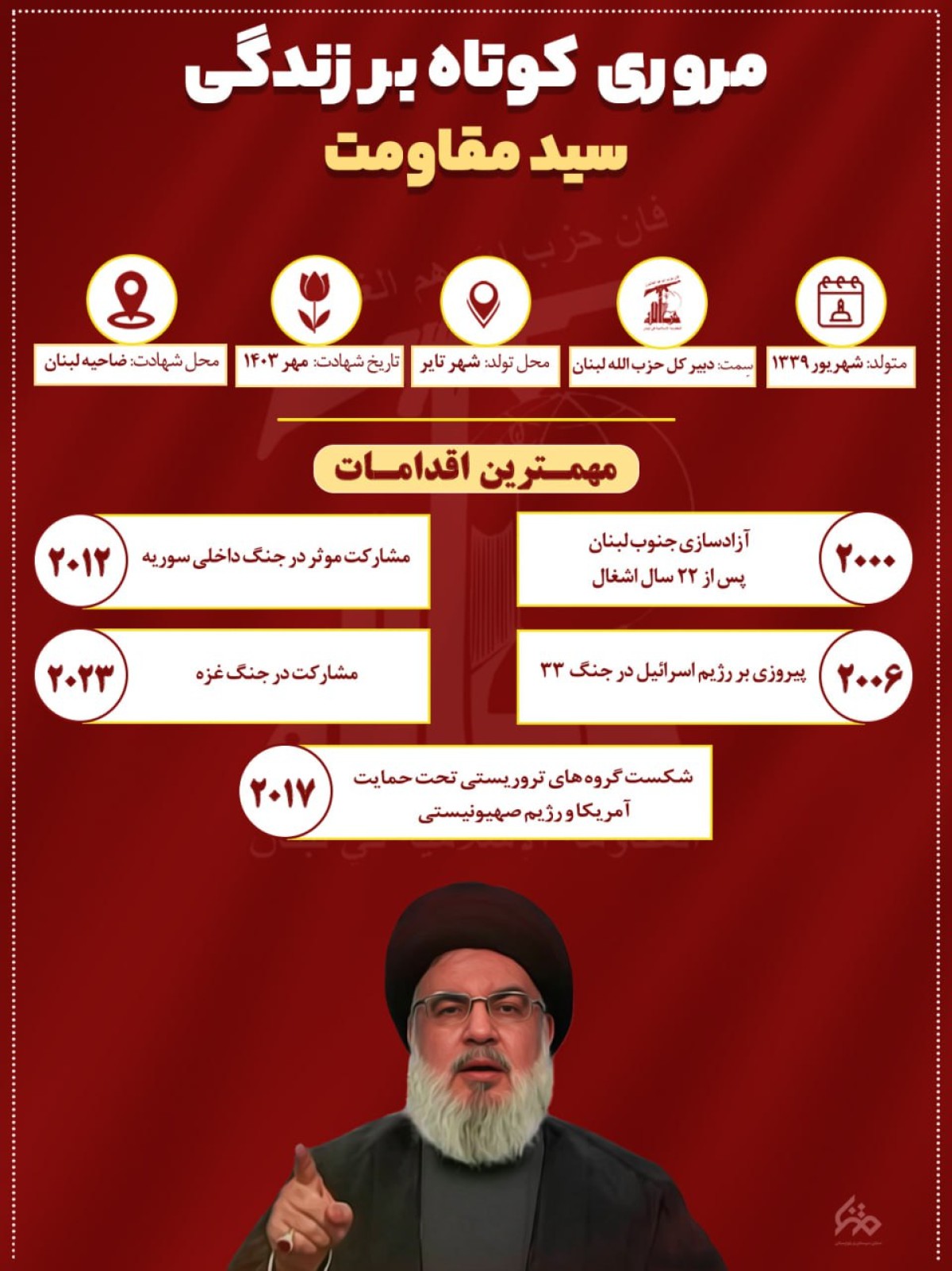 مروری کوتاه بر زندگی سید مقاومت