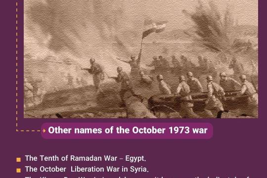 Other names of the October 1973 war