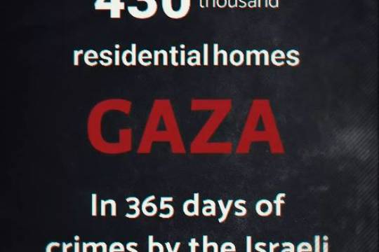 365 days of crimes by the Israeli regime in Gaza