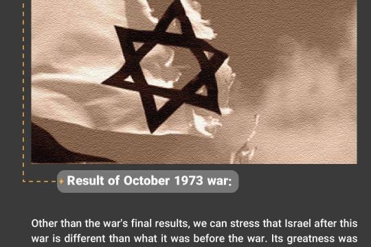 Result of October 1973 war 10