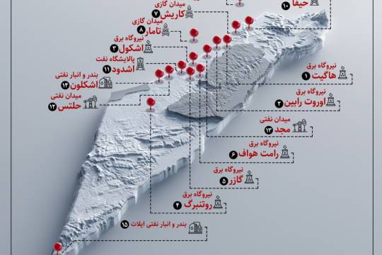 نبض رژیم اسرائیل در اختیار ایران