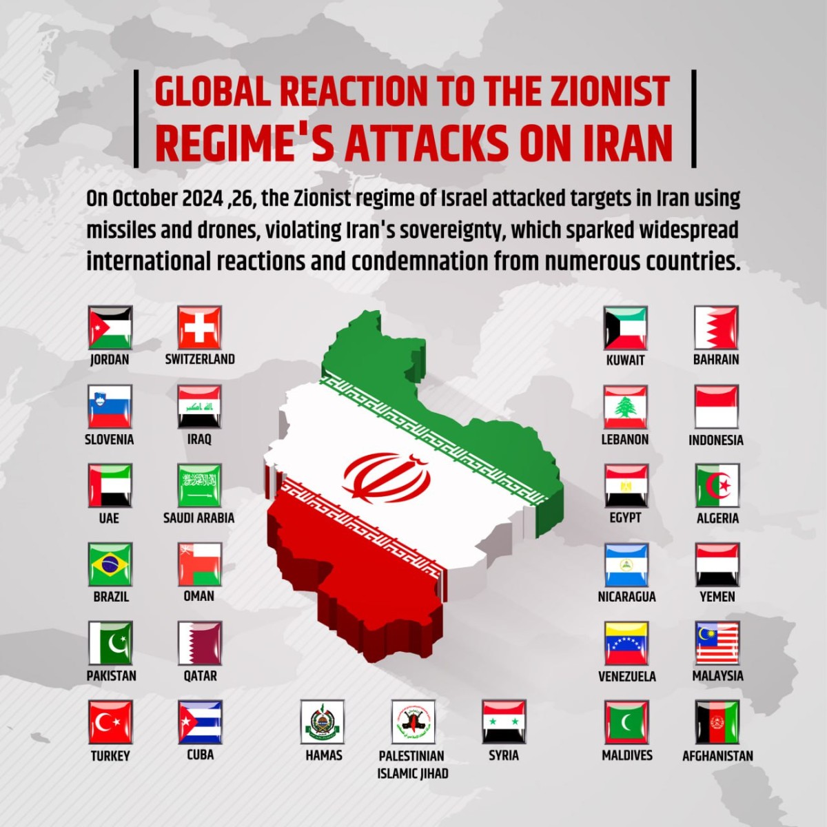 Global Reaction to the Zionist Regime's Attacks on Iran