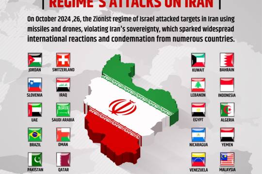 Global Reaction to the Zionist Regime's Attacks on Iran