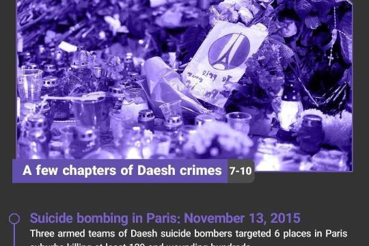 A few chapters of Daesh crimes 7