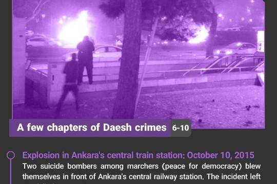 A few chapters of Daesh crimes 6