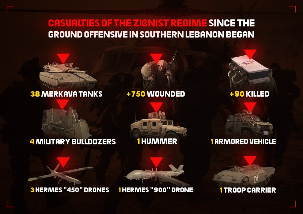 Casualties of the Zionist regime since the ground offensive in southern Lebanon began