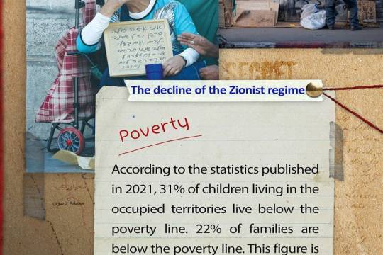 The decline of the zionist regime _10