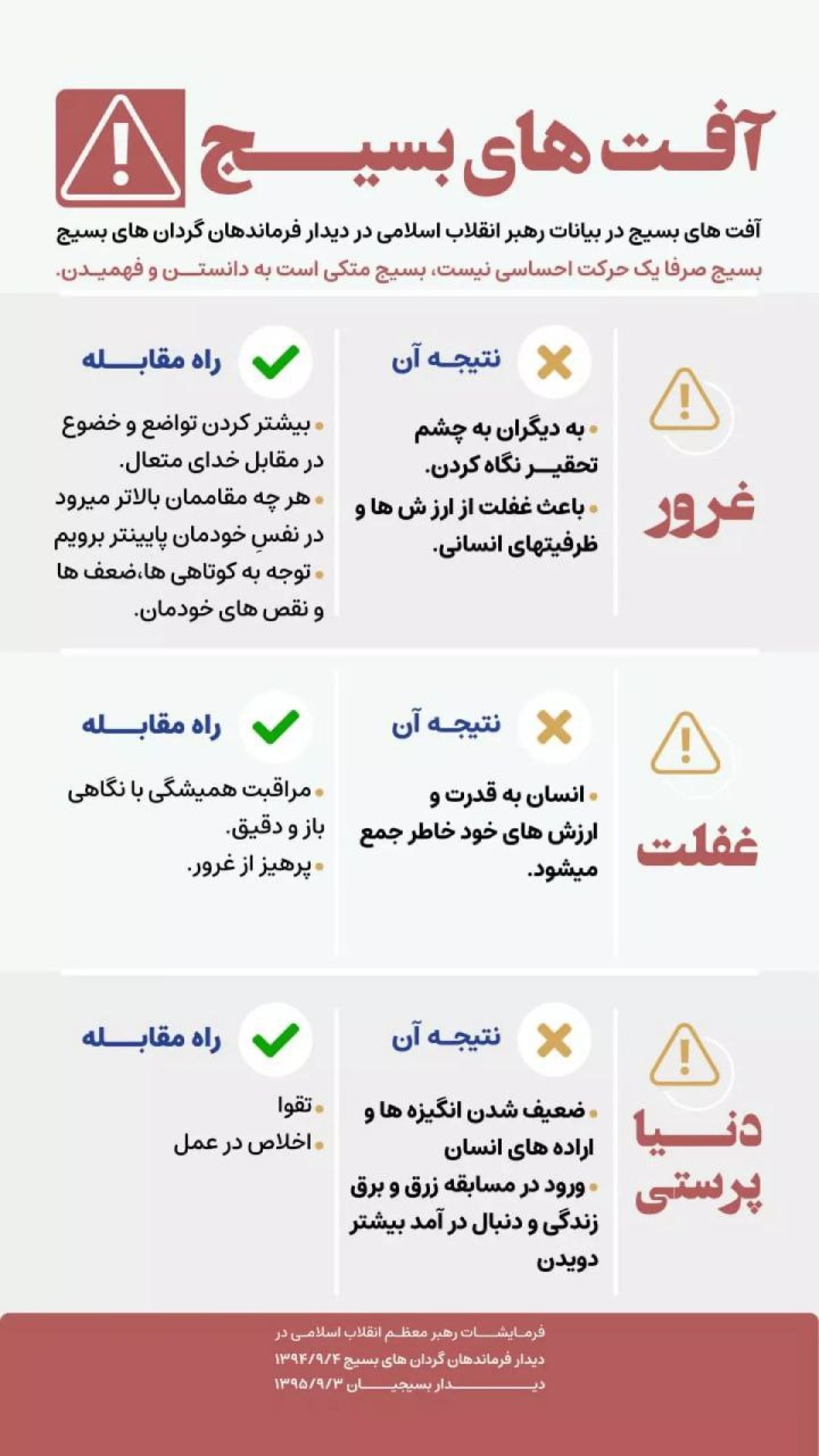 آفت هایی که ممکن است دچار بسیج شود!