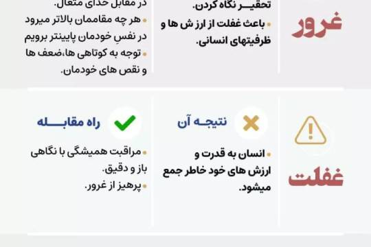 آفت هایی که ممکن است دچار بسیج شود!