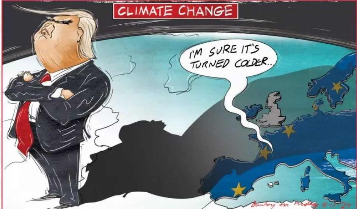 Climate change