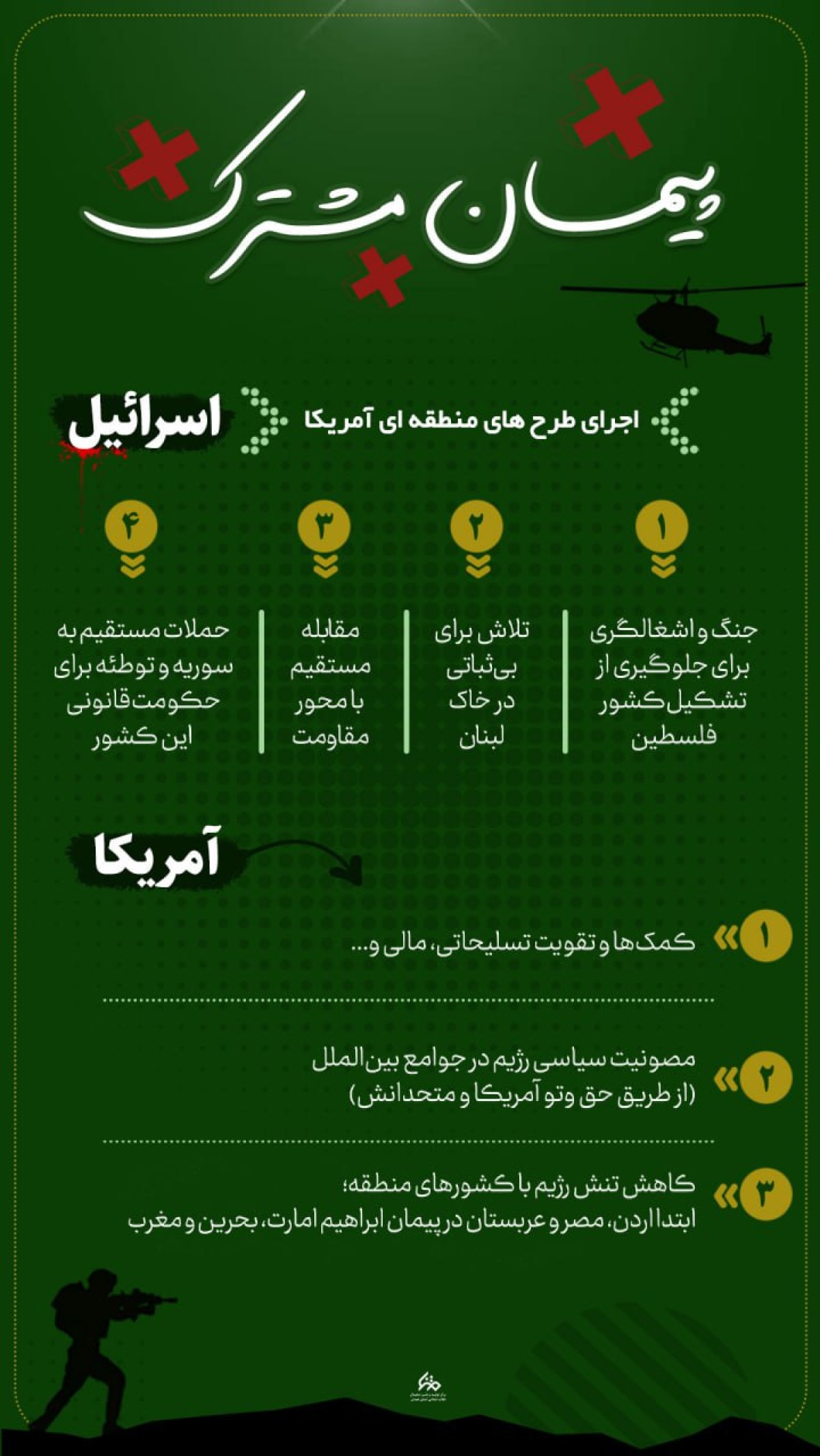 پیمان مشترک