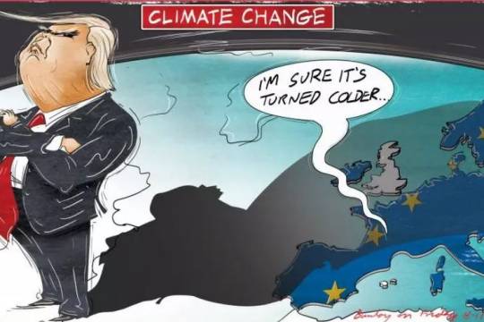 Climate change