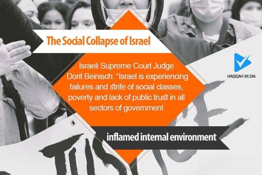 The Social Collapse of Israel_1