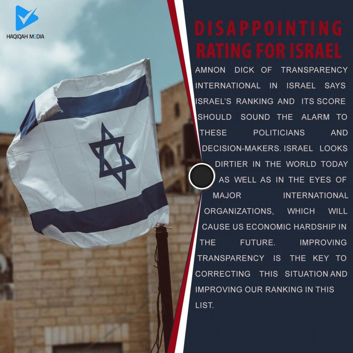 DISAPPOINTING RATING FOR ISRAEL_1