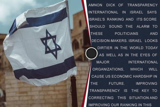 DISAPPOINTING RATING FOR ISRAEL_1