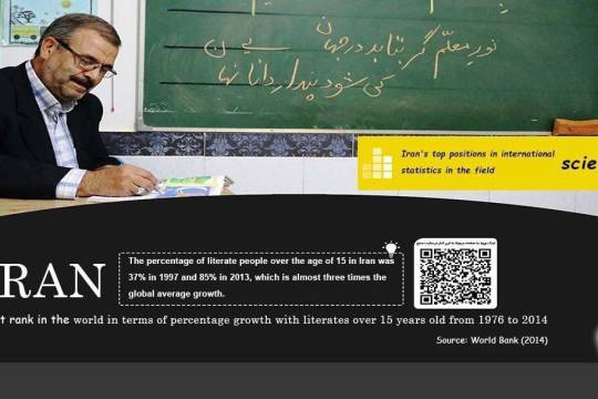 Iran's top positions in international statistics in the scientific field