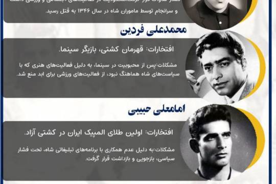 برخی ورزشکاران تحت فشار در دوران محمد رضا پهلوی را بشناسید