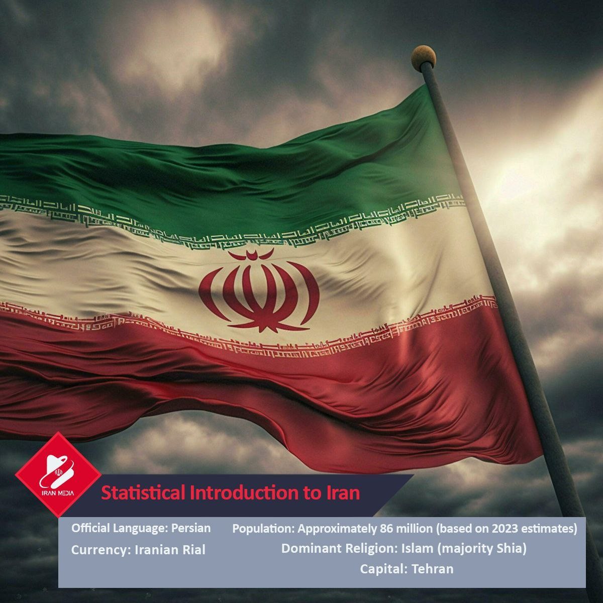 Statistical Introduction to lran