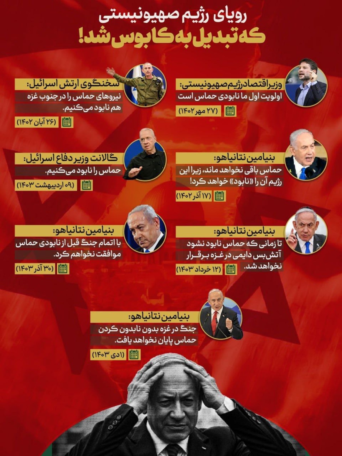 رویای رژیم صهیونیستی که تبدیل به کابوس شد