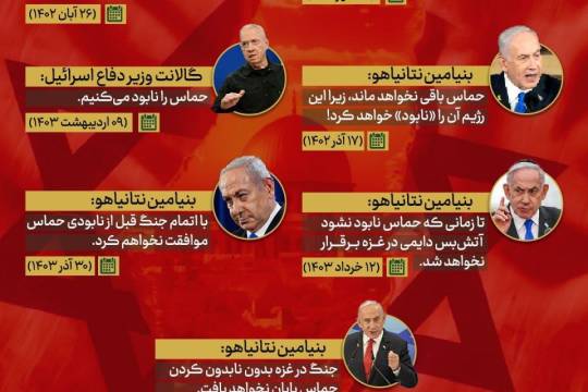 رویای رژیم صهیونیستی که تبدیل به کابوس شد