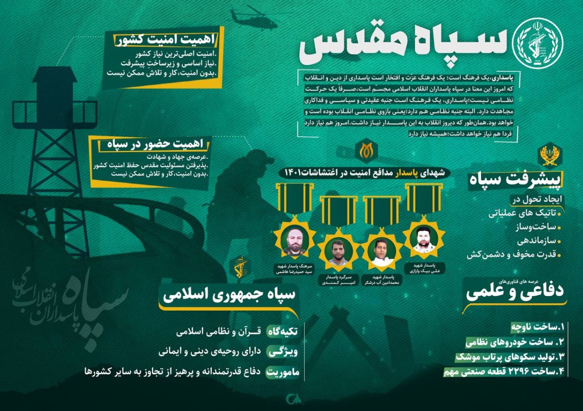 اینفو گرافی : سِـپـاه مُقَـدَس