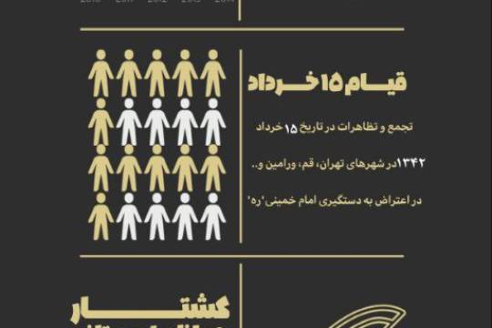 مجموعه اینفو گرافی : جنایات پهلوی علیه مردم ایران‼️