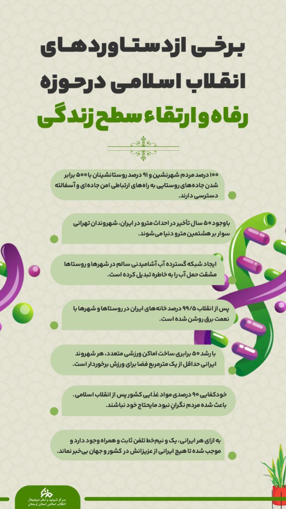 اینفوگرافیک : دستاوردهای انقلاب اسلامی در حوزه رفاه و ارتقاء سطح زندگی