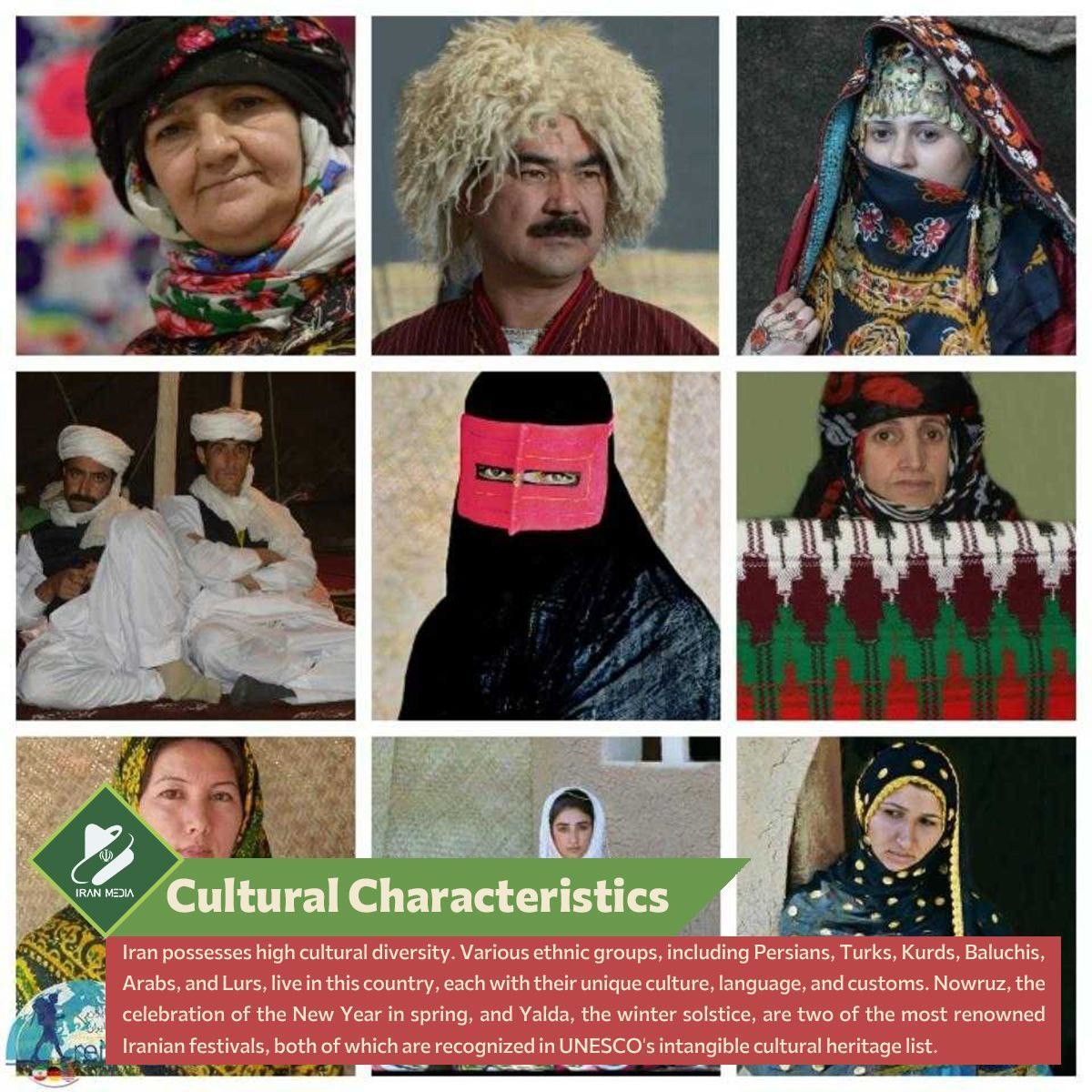 Cultural Characteristics