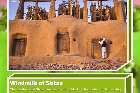 Windmills of sistan