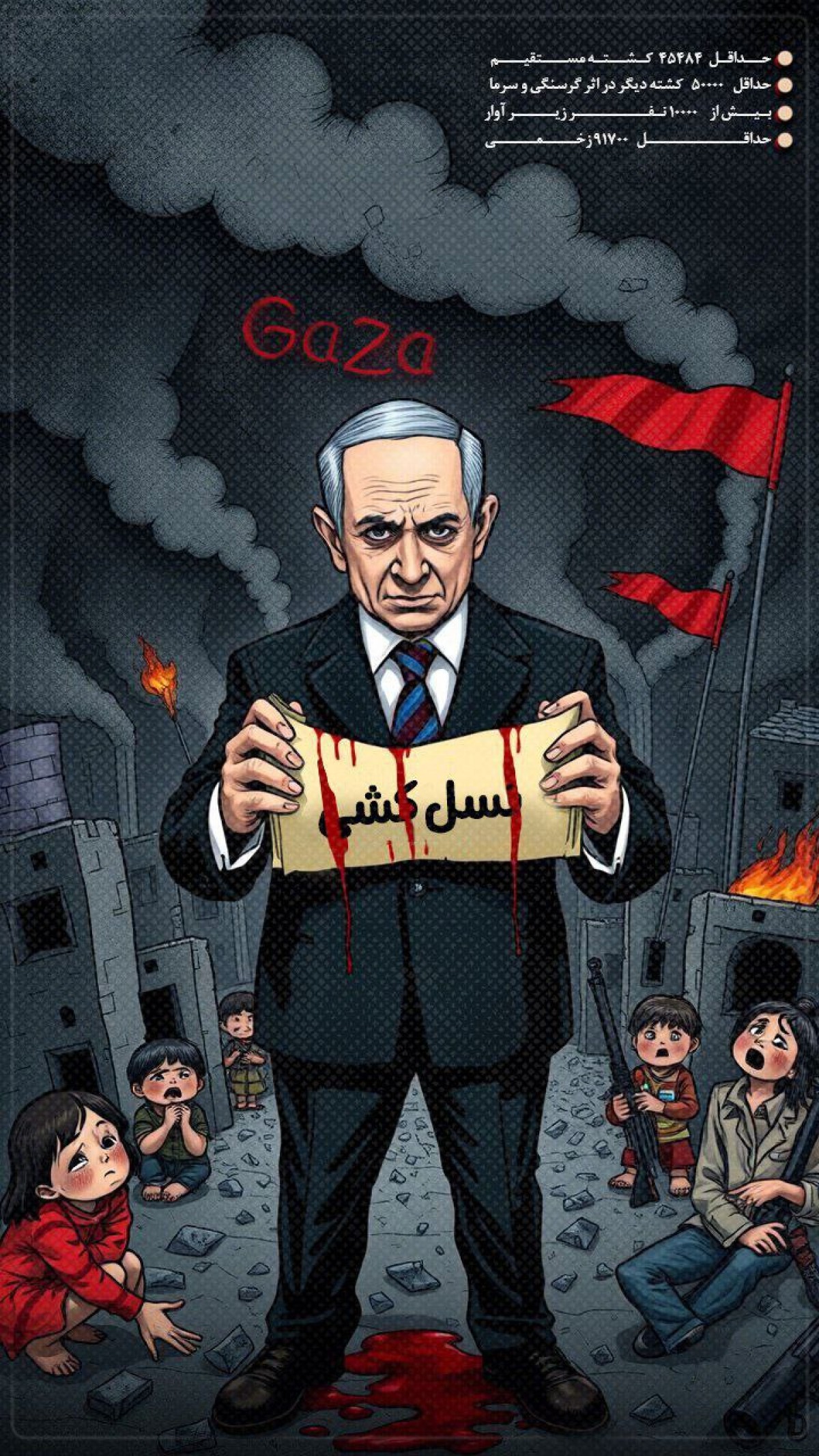 پوستر : نسل کشی در غزه