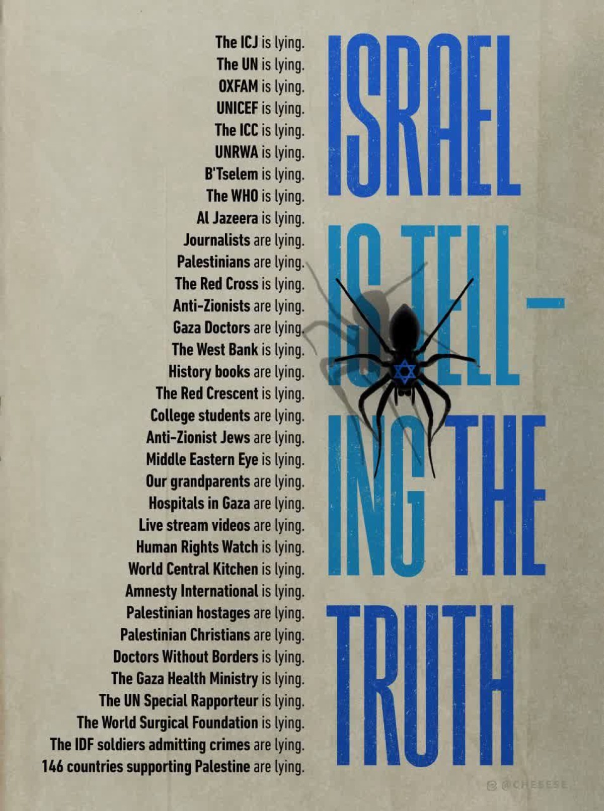 ISRAEL IS TELLING THE TRUTH