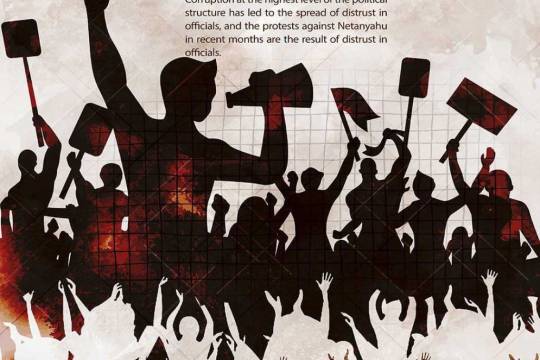 signs of destruction _ Organized Corruption