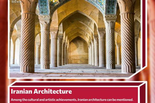 Iranian Architecture
