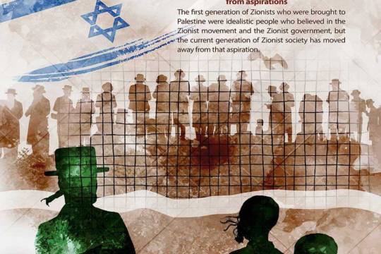 Signs of destruction_ zionist youth fleeing from aspirations