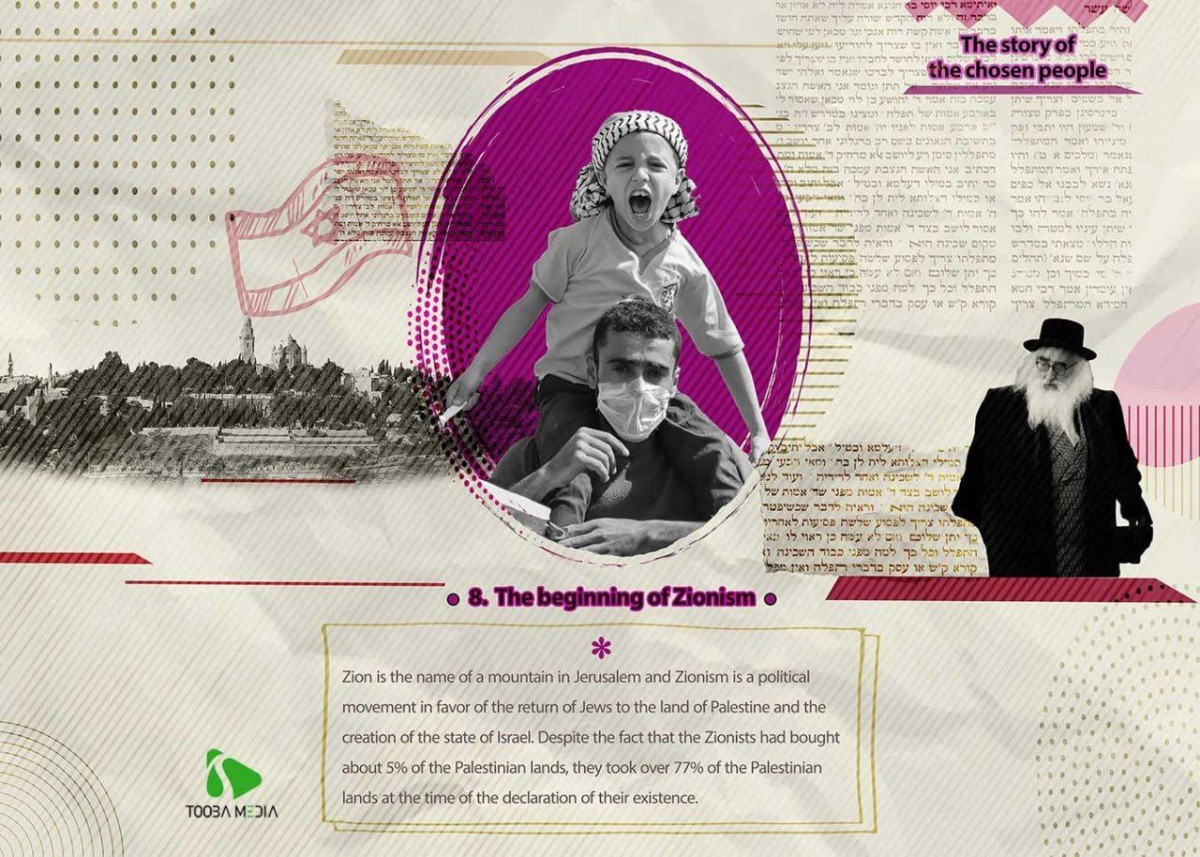 .The beginning of zionism