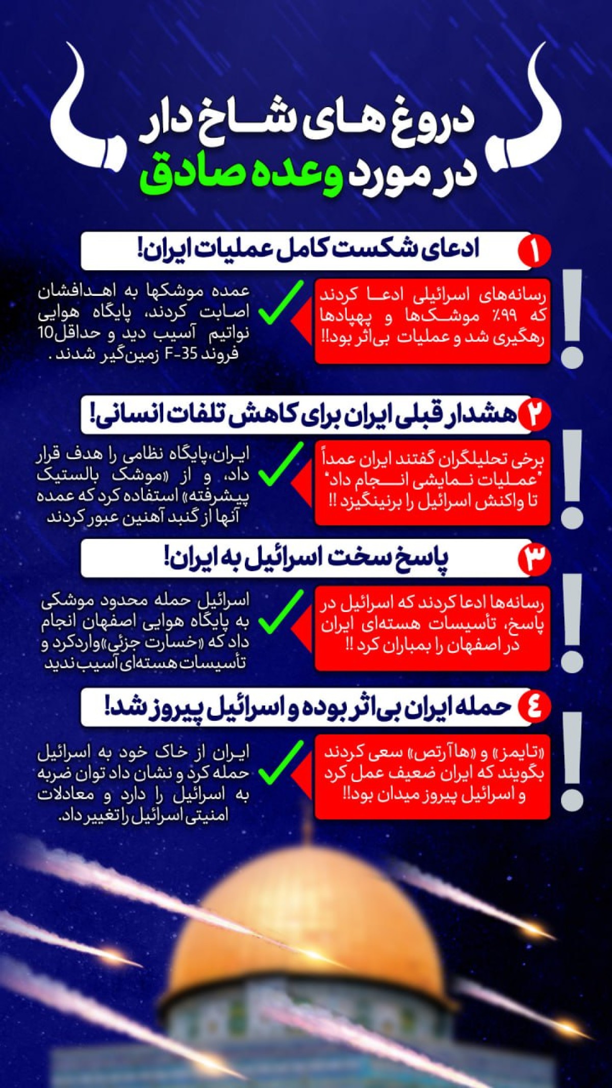 دروغ های شاخ دار در مورد عملیات وعده صادق 1