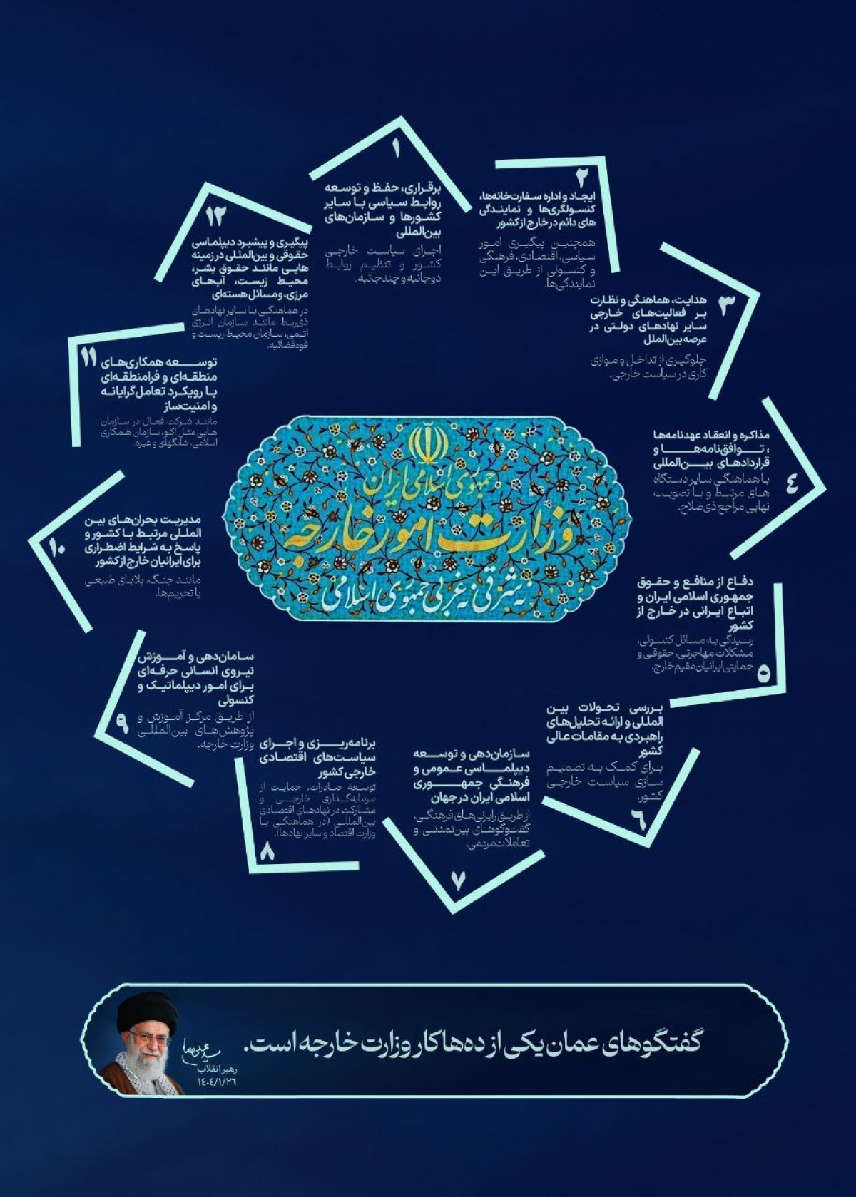 گفتگوهای عمان یکی از ده ها کار وزارت خارجه است