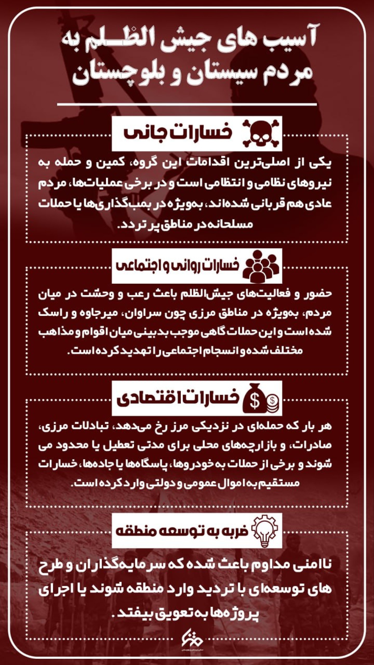 آسیب های جیش الظـلم به مردم سیستان و بلوچستان