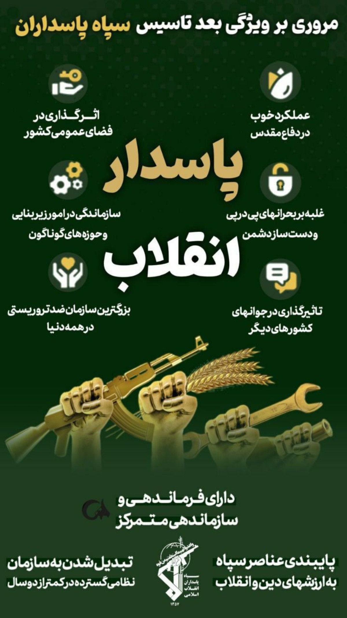 پاسدار انقلاب