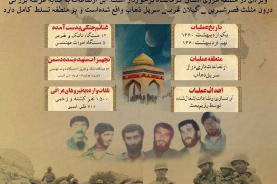 عمیلات غرور آفرین بازی‌دراز در یک نگاه