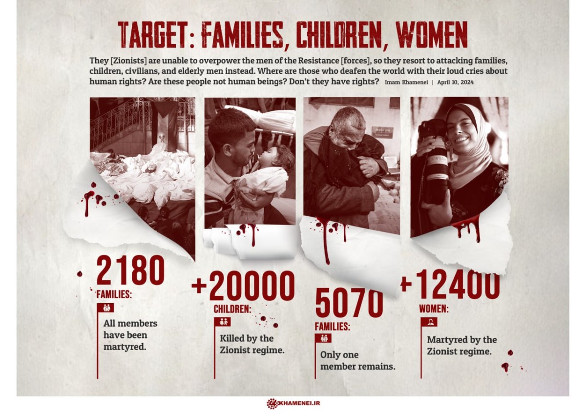 Target: Families, Children, Women