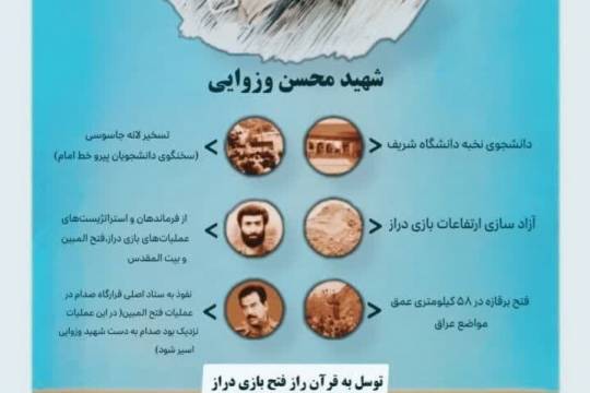 شهید محسن وزوایی را چقد میشناسید؟