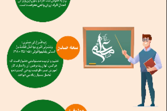پنج ویژگی معلم از منظر قرآن کریم
